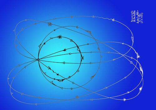 ANESTIS LOGOTHETIS